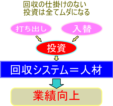 ւłǒʂȂ̂́@̉VXełlނ̎߂w͂Ȃł